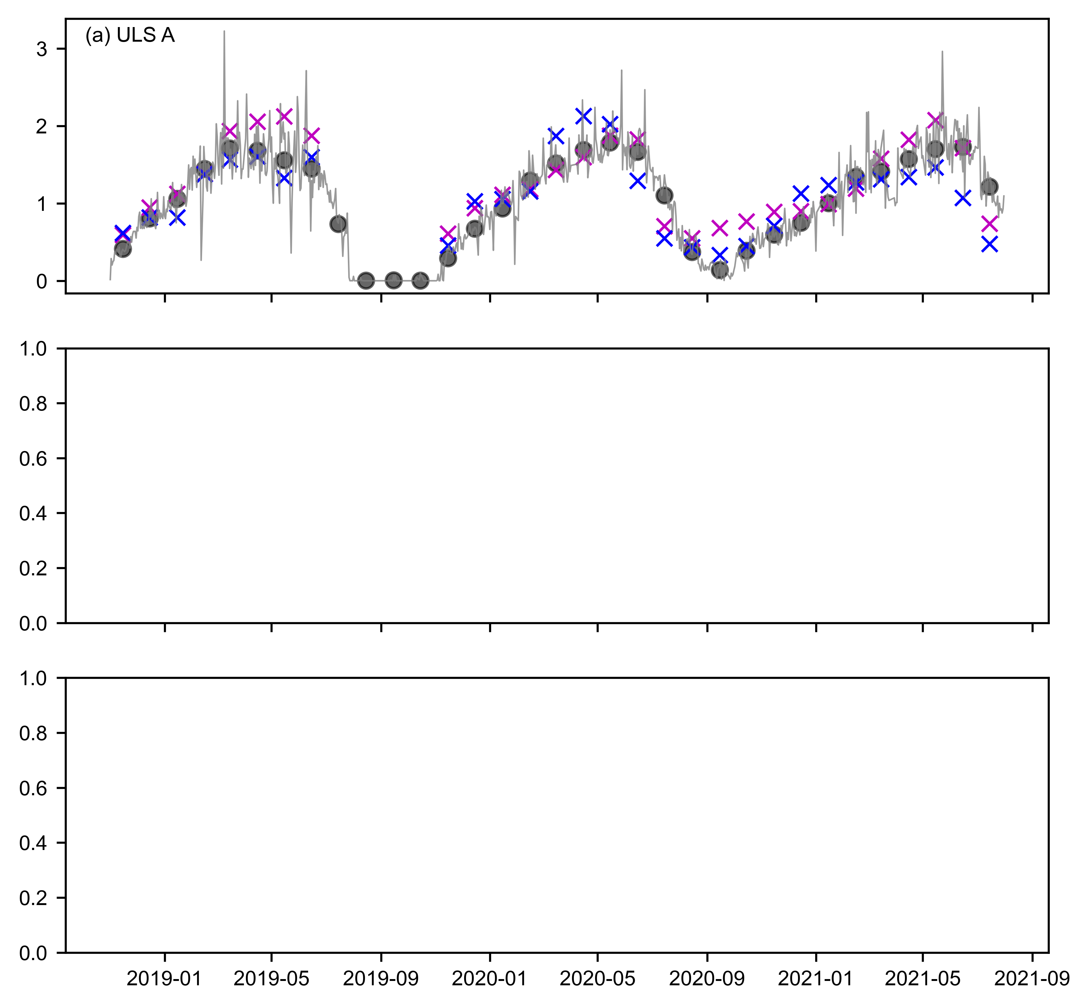 ../_images/db859d93c08dc31fc6bb746f95d25584b567ae75a03a4eaf2c3196c74f21dd54.png